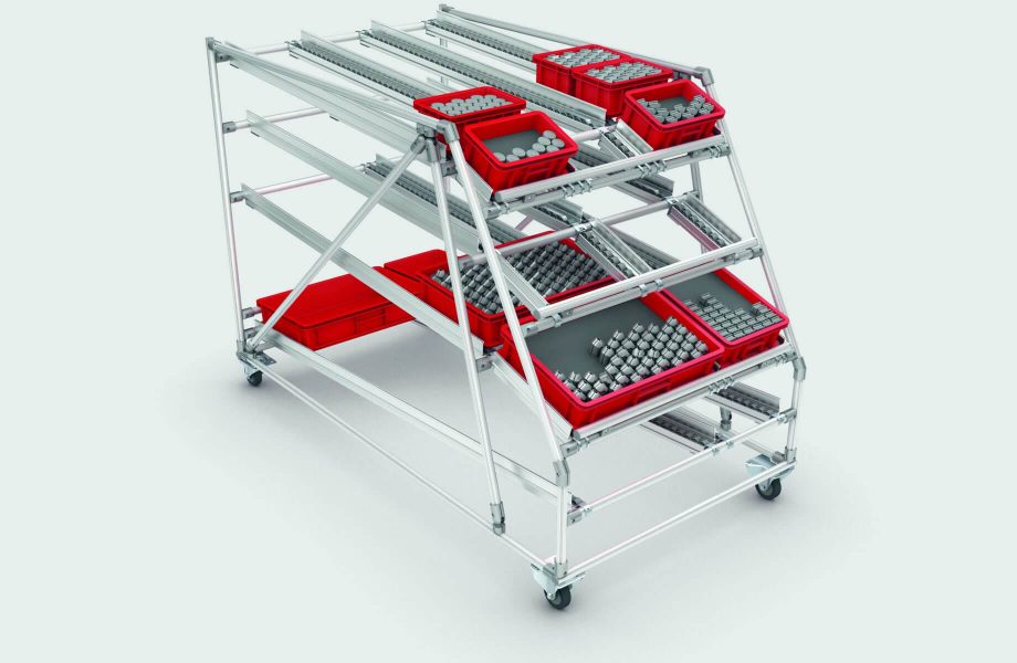 3M der Lean Production: Mura, Muri, Muda