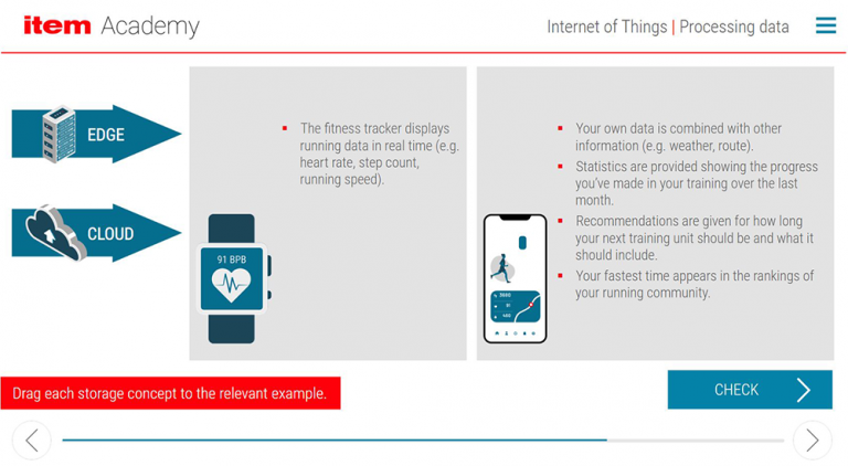 The Internet of Things (IoT) explained in simple terms - Blog for ...