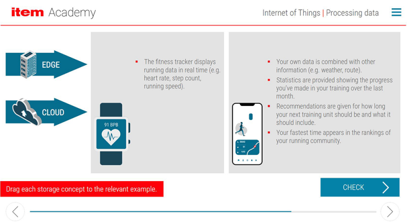 THE INTERNET OF THINGS IOT EXPLAINED visual data 8