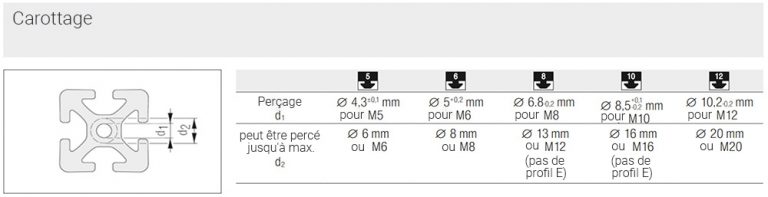 GAH-Alberts 498085 Lot De 8 Profilés Plats Aluminium 1m X 20mm - Qualité Supérieure Épaisseur 2mm