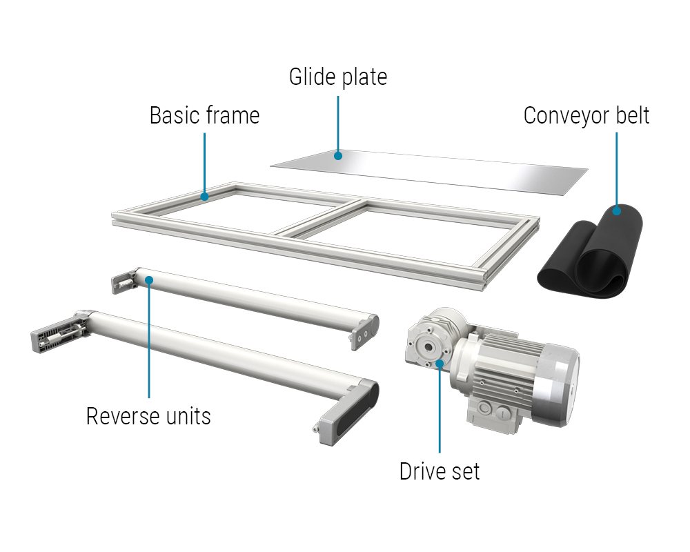 Overview of industrial conveyor belt components.