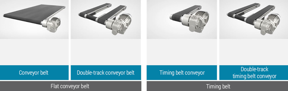 Designing conveyor belt systems for industry – double variants of the flat belt conveyor and the timing belt conveyor